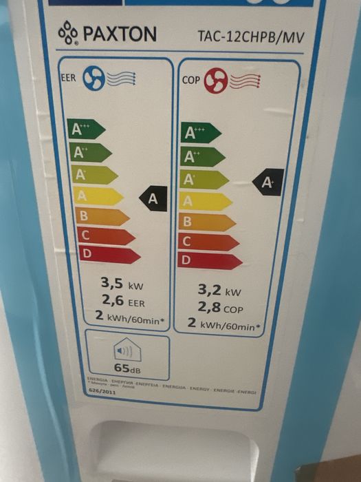 Aparat AC mobil nou folosit doar 2 saptamini