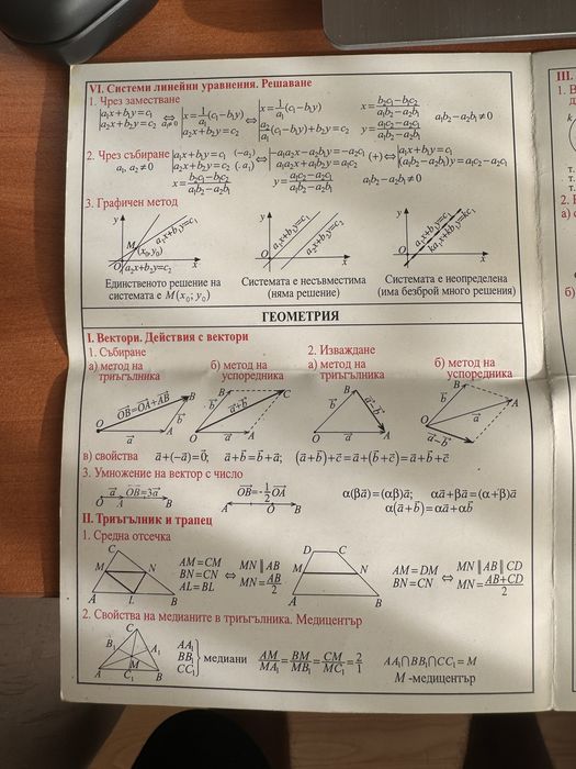 Помщни средства по математика