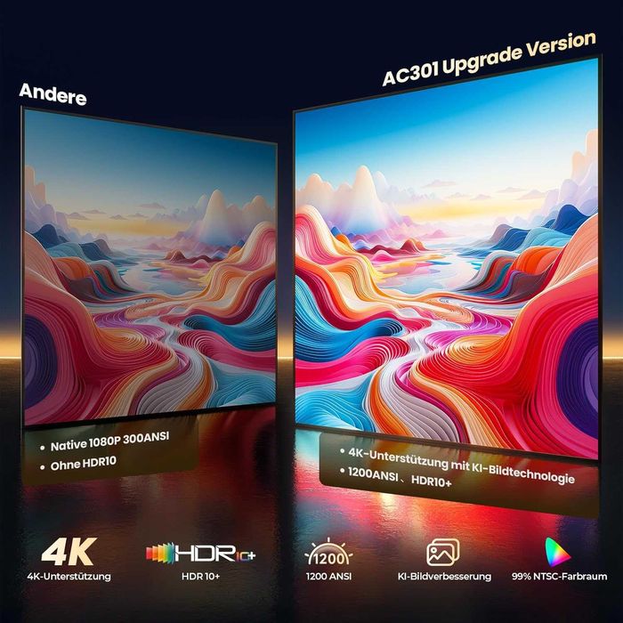 Proiector inteligent 4K | Dolby Audio și DTS | Focus automat și trapez 6D | HDR10+, WiFi 6 și Bluetooth 5.4 | Home Cinema