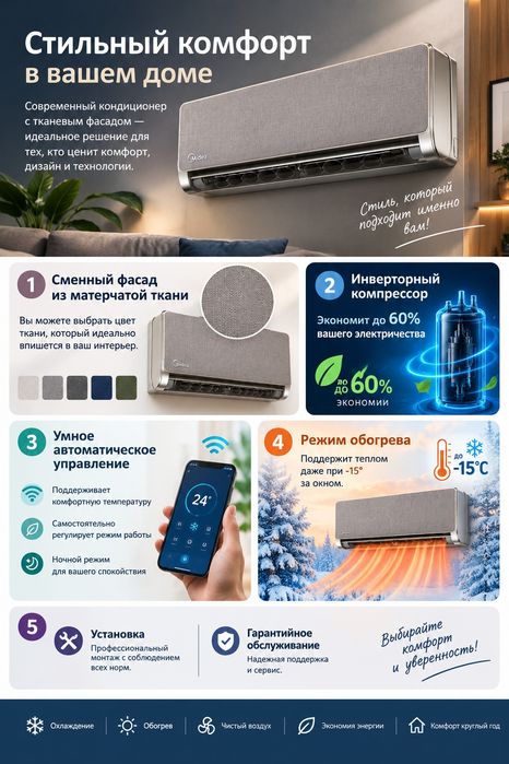 Кондиционеры компании Midea
