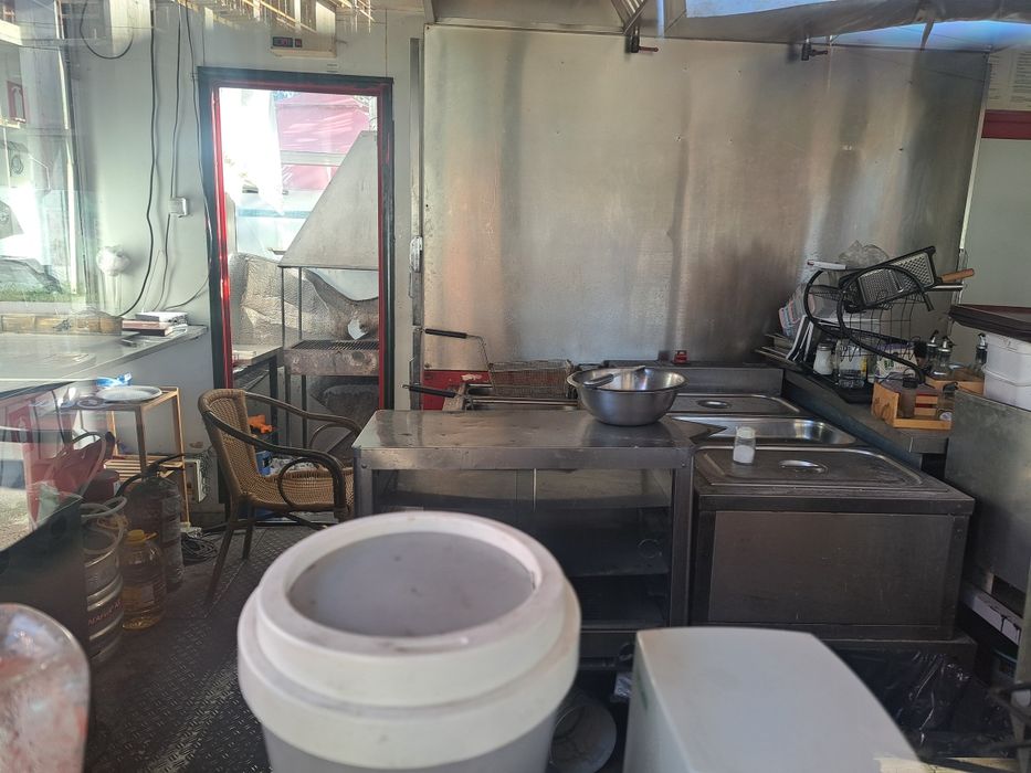 Продава се Заведение в София, Младост 4 - 20 кв.м за 816 €/кв.м - Снимка #5