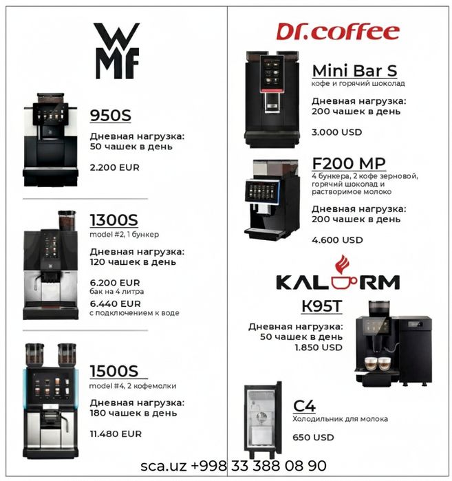 Dr.Coffee MiniBar S кофемашина для общепита и офиса.