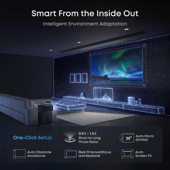 Închiriere proiector 4K Soundcore Nebula X1 Pro + ecran 200”