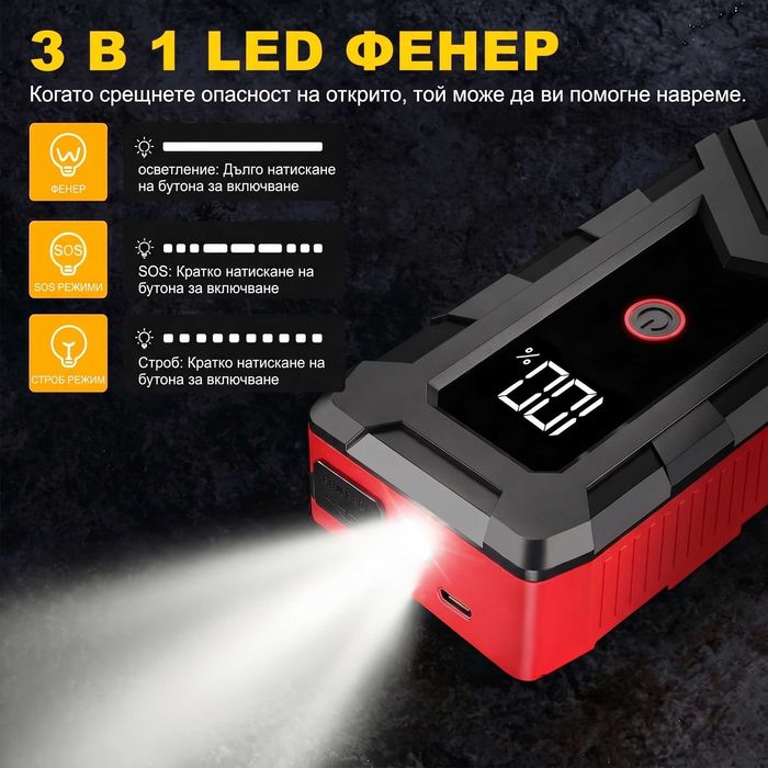Джамп Стартер Бустер за кола 12V Jump Starter Booster Преносима стартерна батерия LED джъмпер