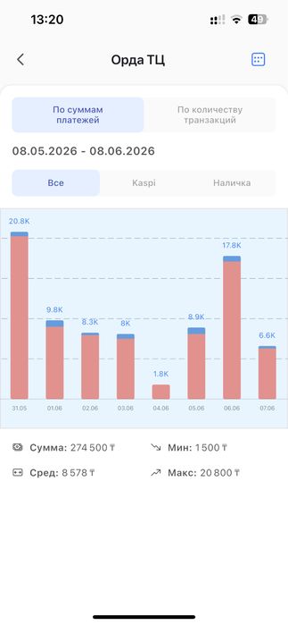 Хватайка аппарат