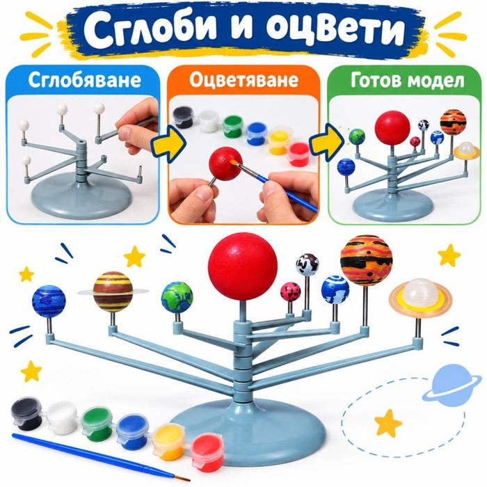 Рворчески комплект слънчева система