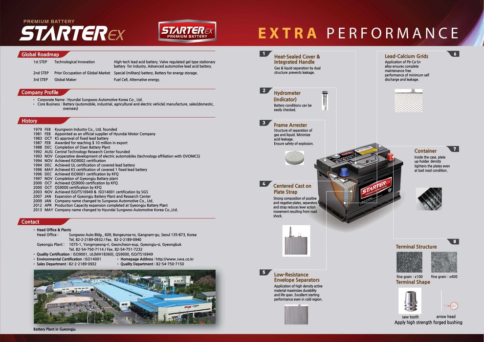 Аккумуляторы STARTER EX, Фирменный магазин на Юнусабаде