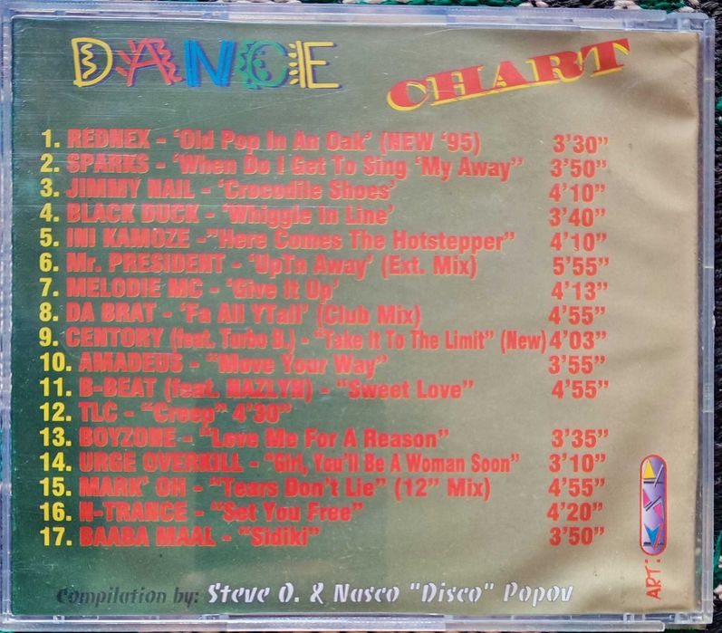 Оригинални компакт дискове с Евроденс музика.