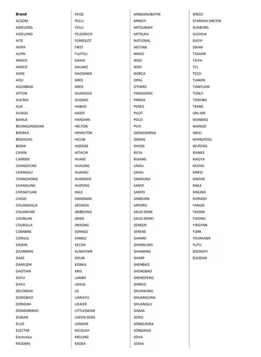 Универсално дистанционно управление  климатик   А/С