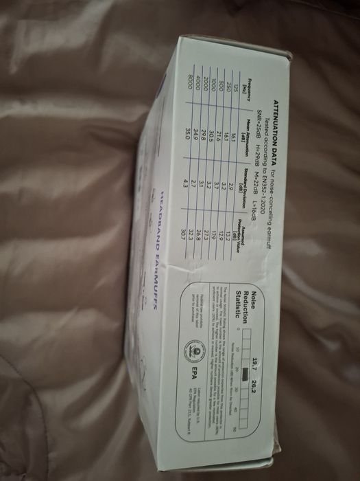 Căști bebe, folosite o singură data