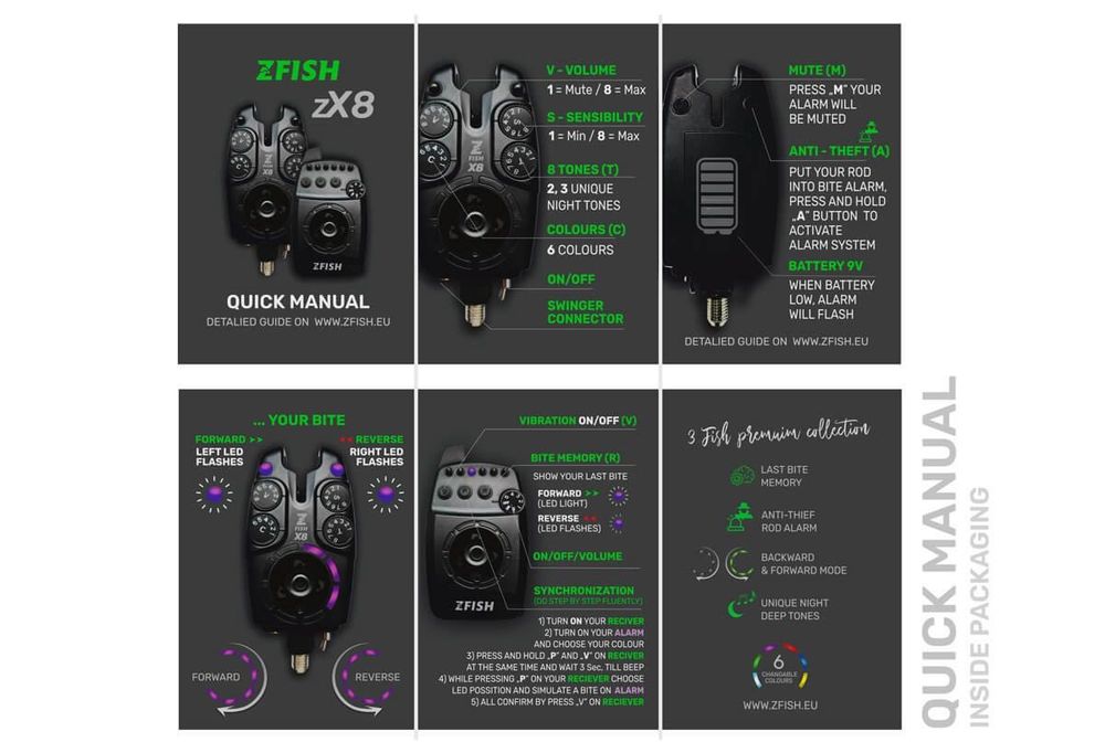 Set de avertizori si statie 4 +1 ZX8 Pro - Zfish