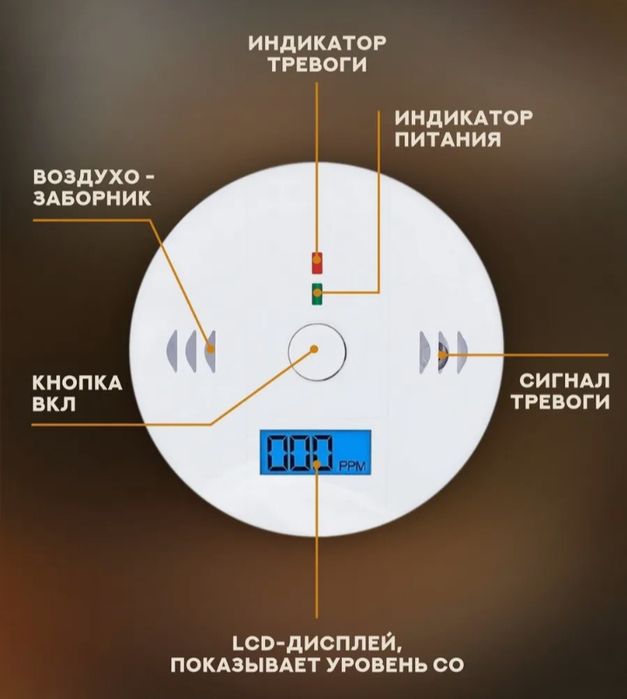 Датчик дыма и угарного газа