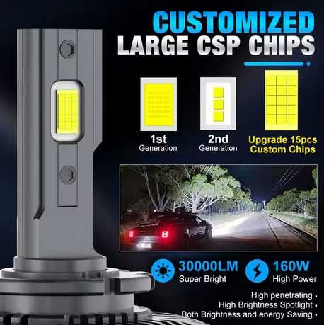 LED автомобилни крушки D1S XSTORM