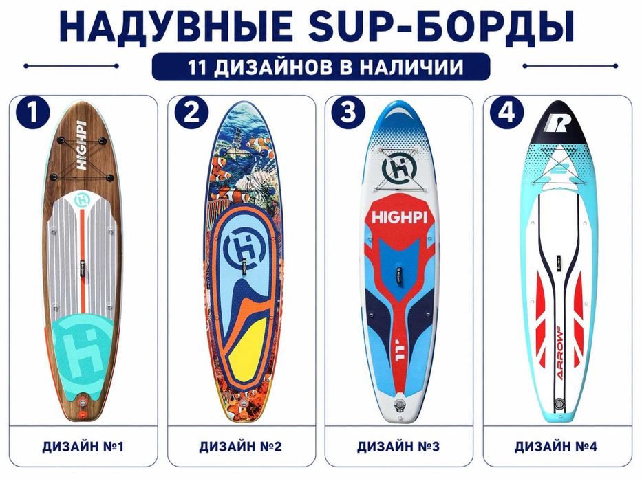 Cапборд Run Wave • HIGHPI • GLOPLE | Sup board