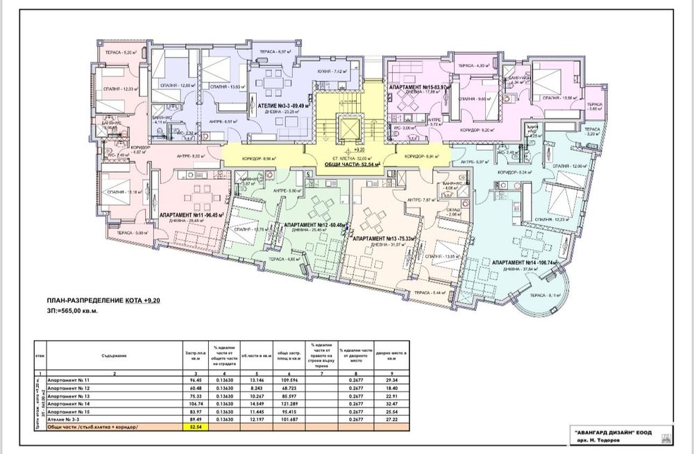 Продава се Тристаен апартамент в Хасково, Куба - 89 кв.м за 750 €/кв.м - Снимка #2