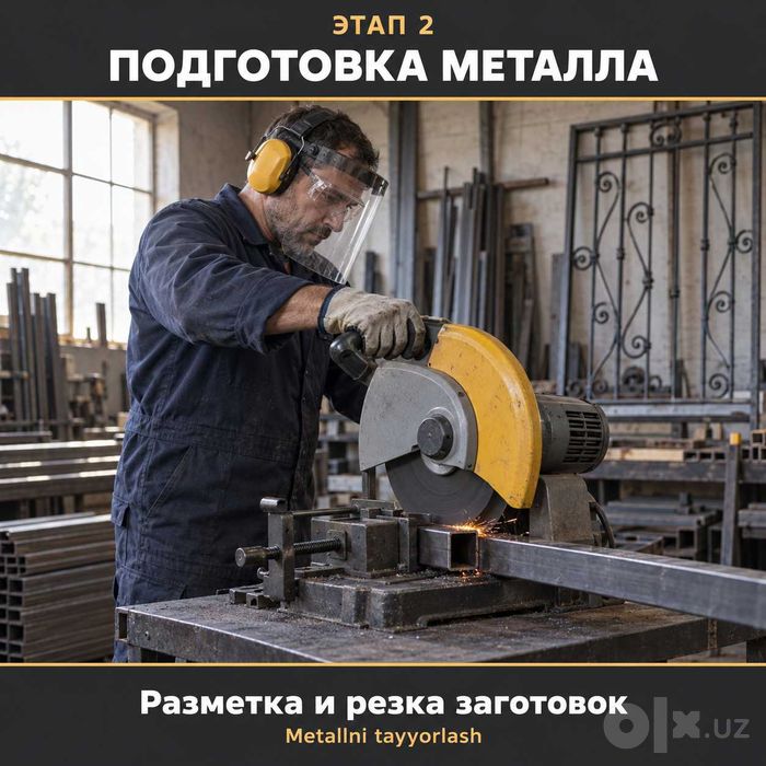 Решётки, ворота, навесы, козырьки — ковка Ташкент | Panjara, darvoza