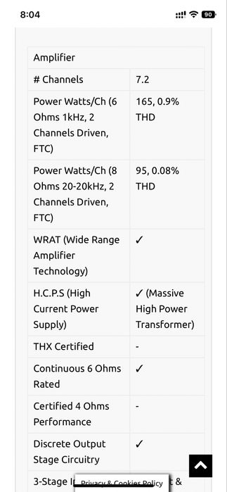 Onkyo TX-NR 636 …..