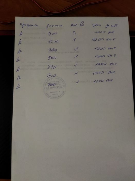 Продам ремни, для оборудования!