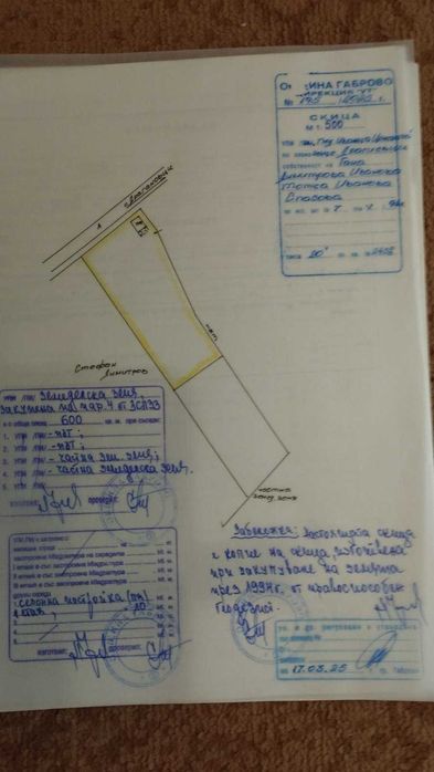 Поземлен имот с.Драгиевци, област Габрово