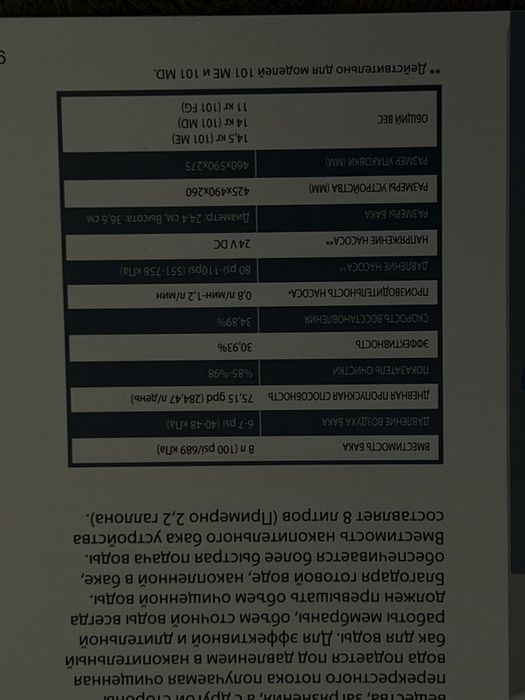 Фильтр для воды Aura Cebilon Pro