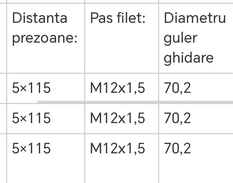 Jante al în 2 culori Antara, Captiva, 17''