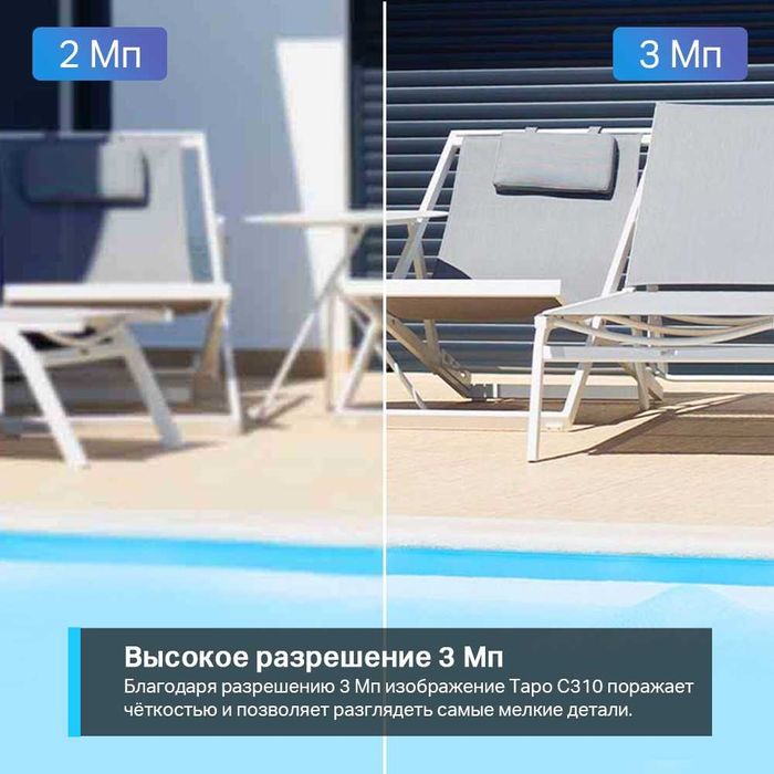 камера наблюдения от TP-LINK