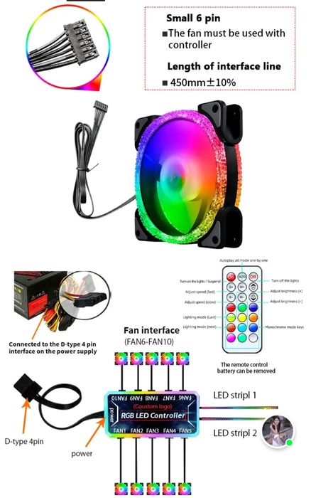 120 мм светодиодный вентилятор, уникальный волшебный алмазный рамкой