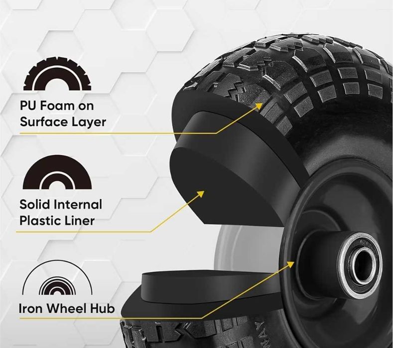 Спешно гуми за количка