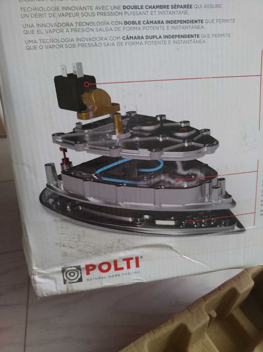 Парогенератор /утюг