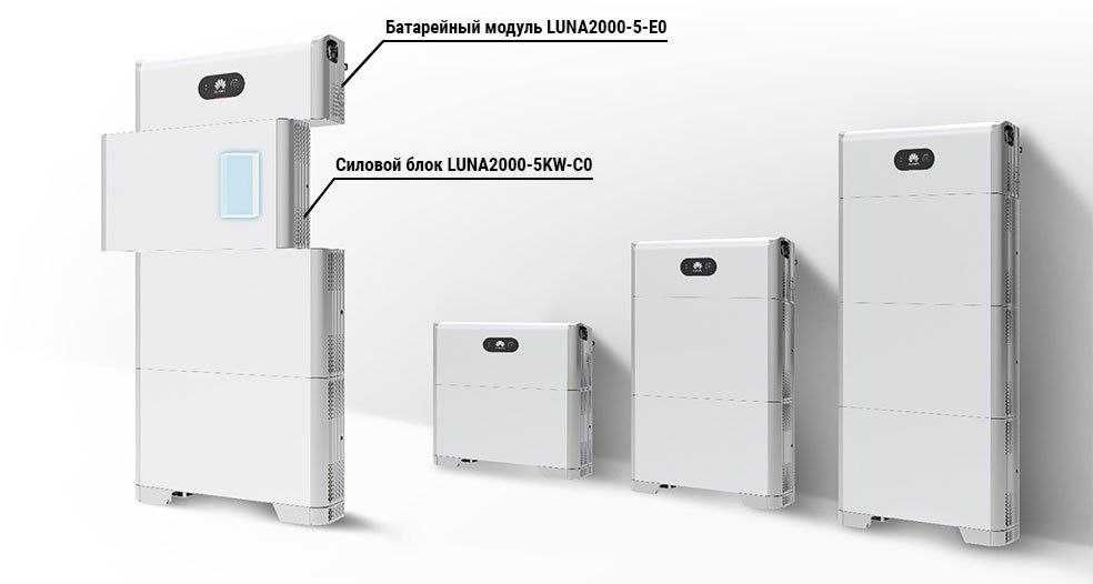 Солнечные панели | Quyosh panellari | Solar pv module
