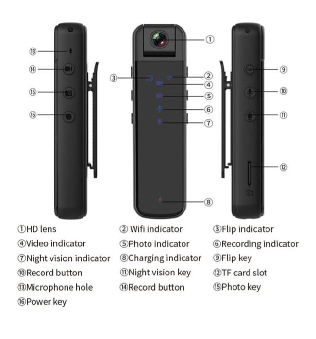 Срочно Продам Камеру видеонаблюдения 1920x1080