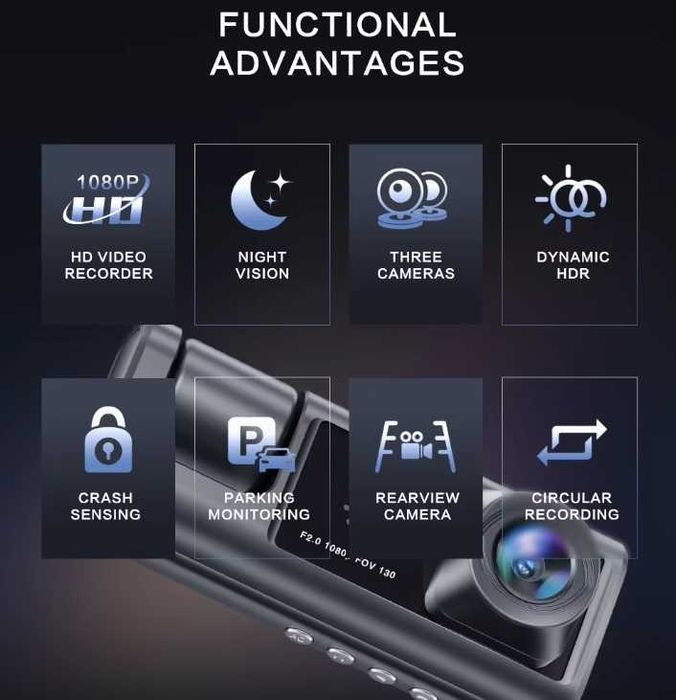 Camera Auto de Bord cu 3 camere , exterior , interior , si marsarier , Dash Cam WiFi 1080P, DVR pentru Vehicul, cu Inregistrare Video,  pentru Masina