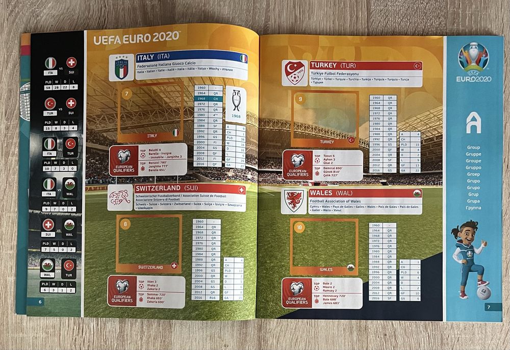 Album Euro 2020 Tournament Edition Panini