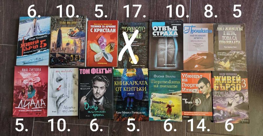 Много книги. Цени на снимките