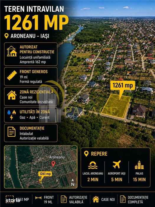 Teren intravilan, 1261 mp,  Aroneanu cu autorizatie de construire