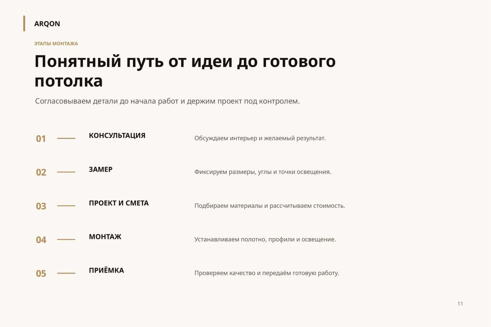 Натяжные потолки От ARQON