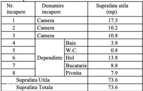 Apartament 3 camere, decomandat, 2 bai, mobilat si utilat