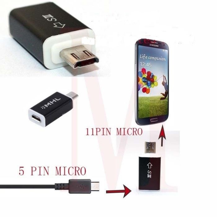 MHL Адаптер Micro USB към HDMI 1080P