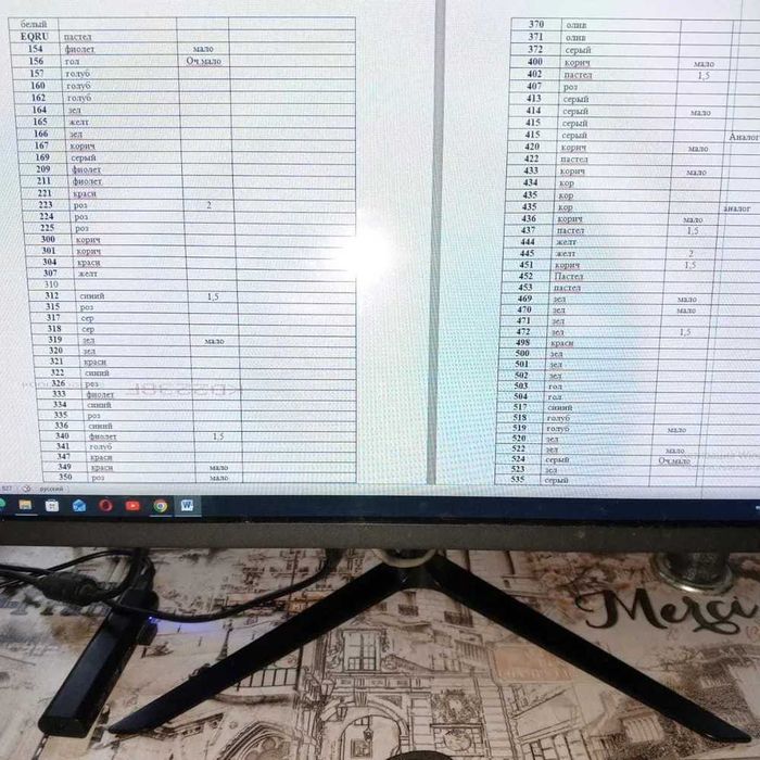 Нитки мулине DMC в остатках