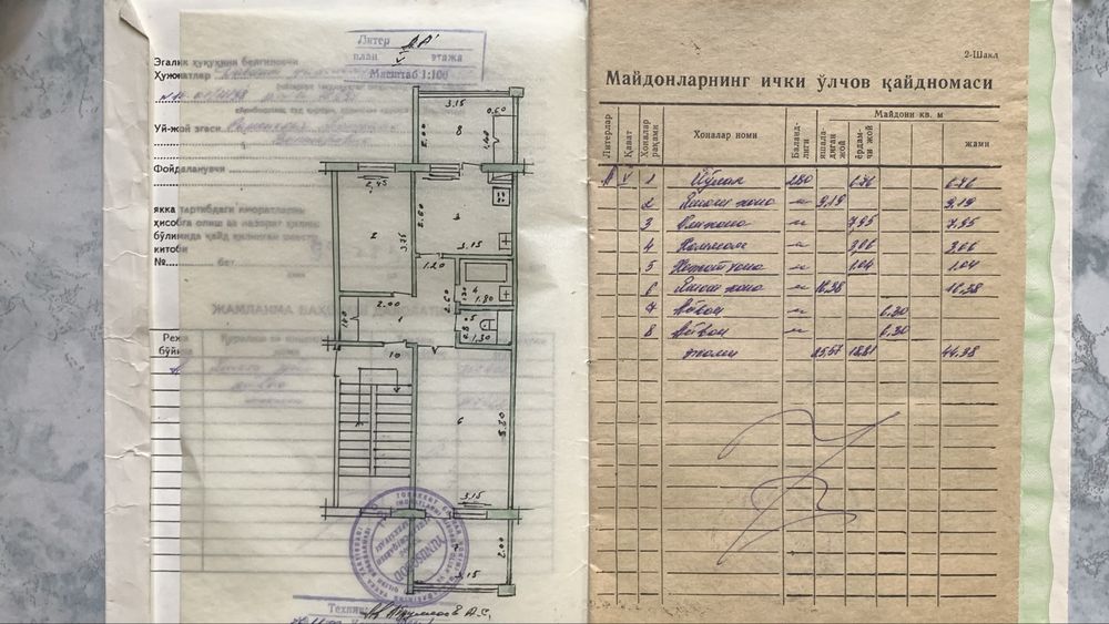 Продам свою квартиру 2х комнатная