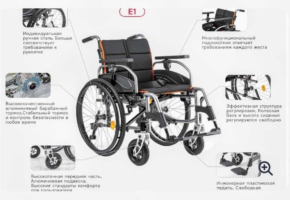 Коляска инвалидная