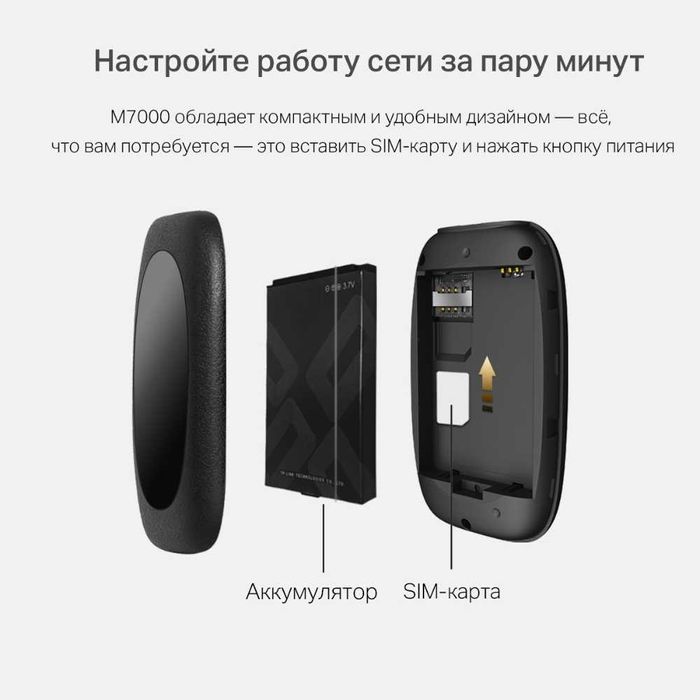 TP-Link M7200 4G LTE Wi-Fi мобильный роутер simkarta сим карта