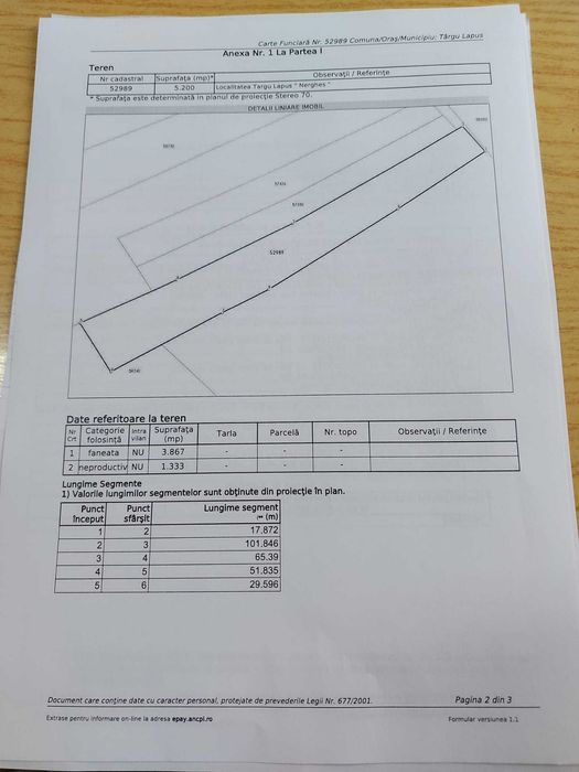 Teren de vanzare Targu Lapus