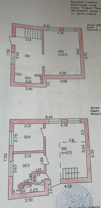 Продается своя Дача