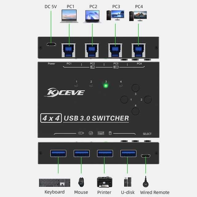 USB Switch Selector !!! Transport gratuit !!!