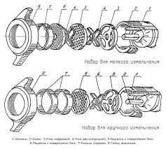 Запчасти для мясорубок мим 300,300м,350,600