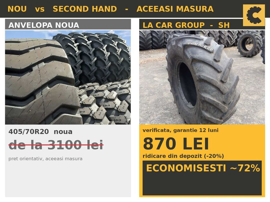 Cauciucuri 405/70R20 16.0/70R20 Mitas Anvelope Incarcator SH GARANTIE