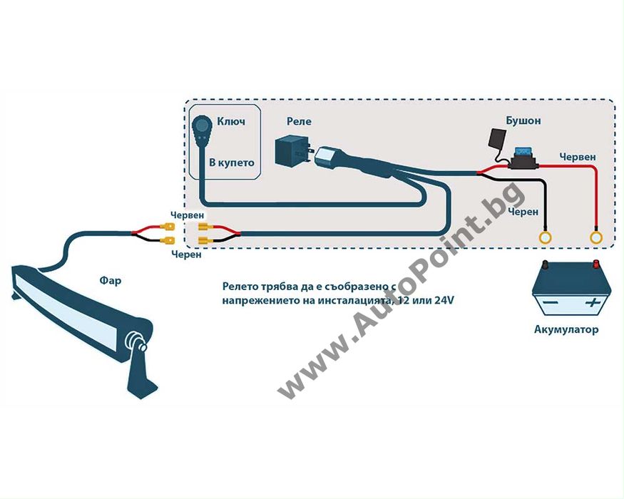 Кабели с реле и ключ за един LED BAR