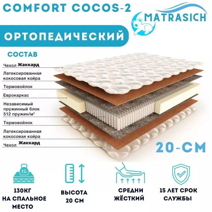 Ортопедические матрасы