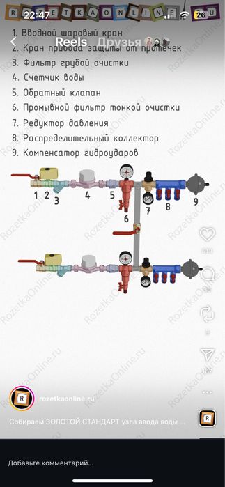 Замена, установка и ремонт счетчиков воды